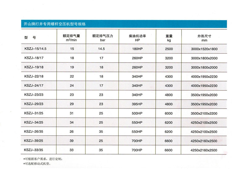 KSZJ参数.jpg