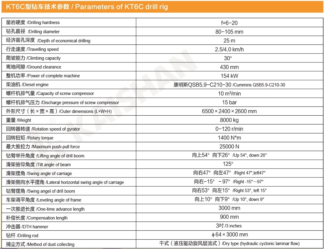 KT6C参数.jpg