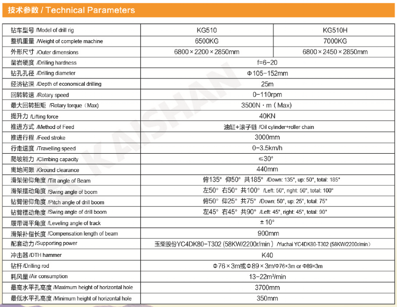 KG510钻车参数.png