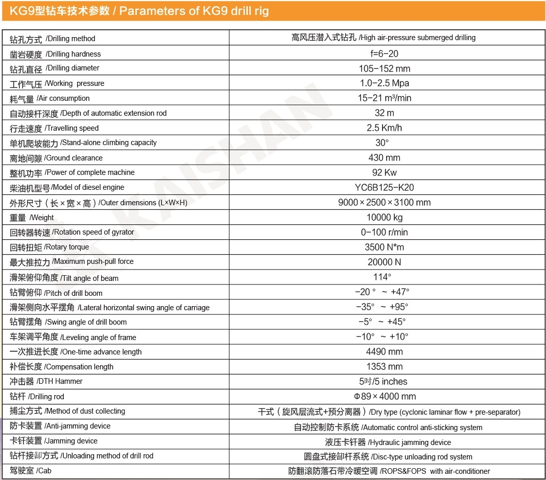 KG9钻车参数.jpg
